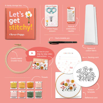 Bundle Product